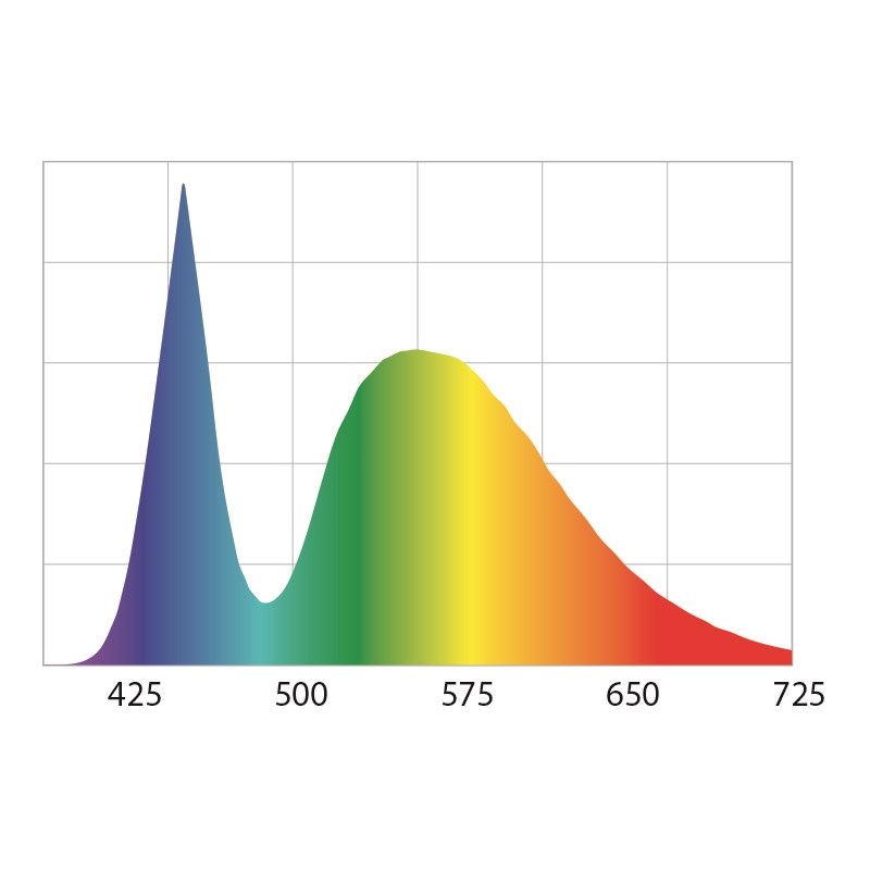 AQUAEL LEDDY SLIM SUNNY 32Вт (80-100см) - LED-светильник для аквариума 114586 - фото 17716