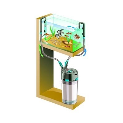 Hydor Prime 20 - внешний фильтр для аквариумов до 250 литров C01227 - фото 19568