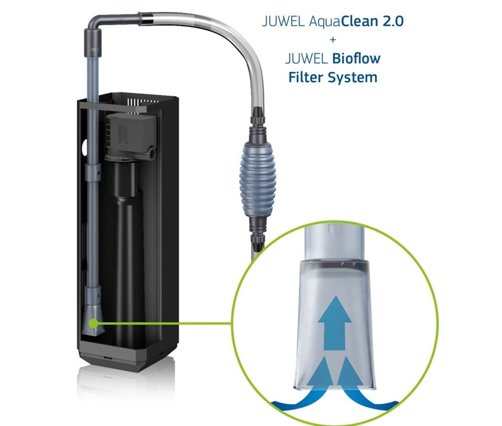 Juwel Aquaclean 2.0 - грунтоочиститель для аквариума (новая версия) Juw-87022 - фото 20189