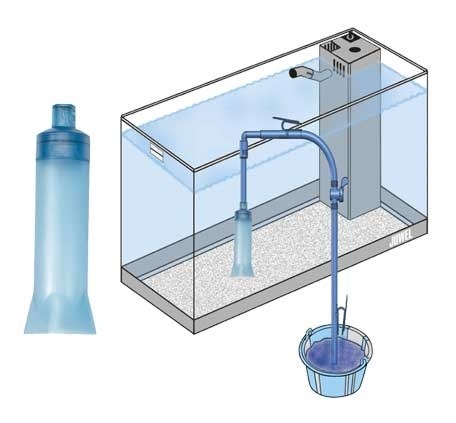 Juwel Aqua-clean, сифон для грунта и фильтров Juwel Juw-87020 - фото 20194