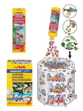 sera Siporax 10 л - сверх-высокоэффективный биологический наполнитель для фильтров S8474 - фото 21189