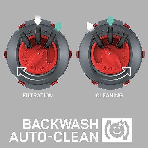 EHEIM PRESS 7000 фильтр прудовый напорный  set FLOW2500 /наполнитель EHEIM filter media EM-5210020 - фото 24498