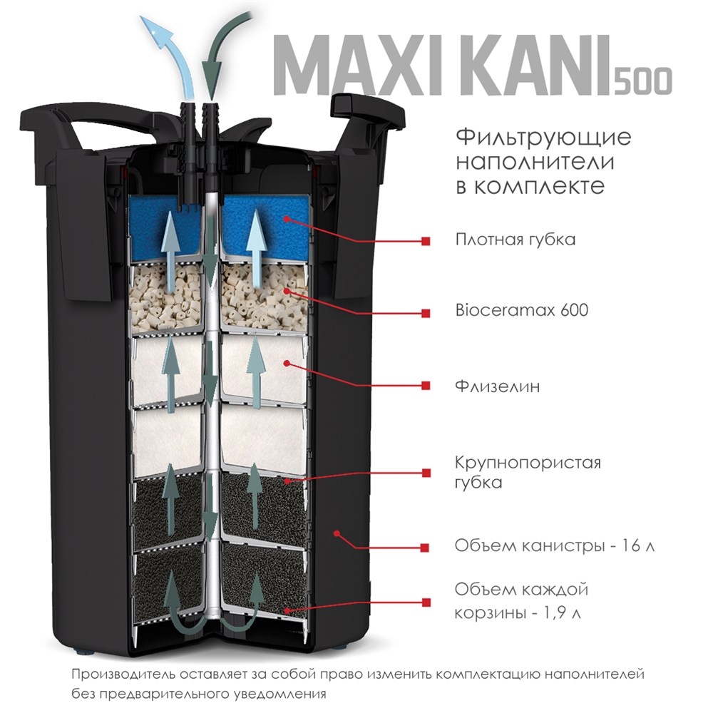 AQUAEL MAXI KANI 500 - внешний фильтр для аквариумов от 350 до 500 литров 120019 - фото 24694