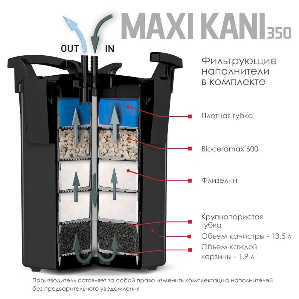 AQUAEL MAXI KANI 350 - внешний фильтр для аквариумов от 250 до 350 литров 120018 - фото 24699