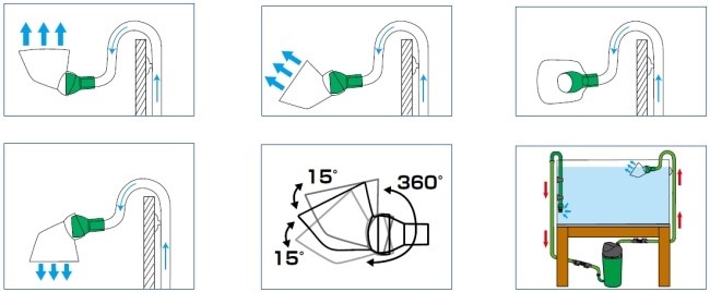 Eheim Flowpipe LilyPipe - насадка на выпускную трубку под шланг, трубку 12/16 мм и 16/22 мм EM-4005730 - фото 25258