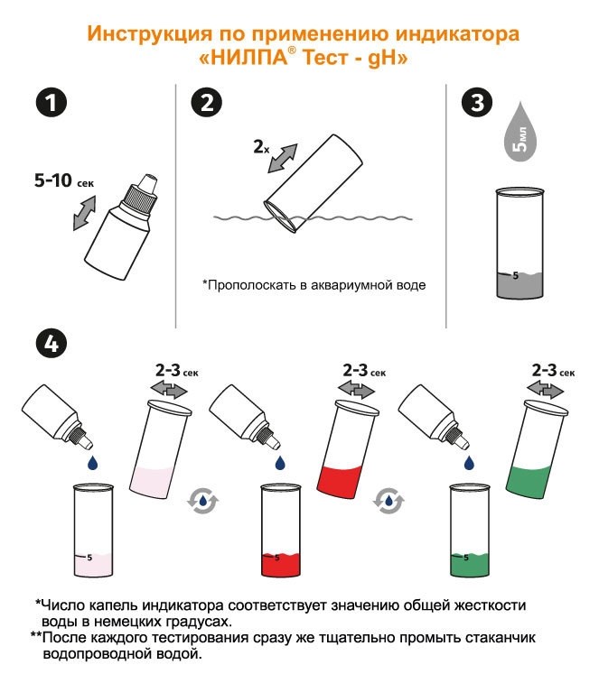 НИЛПА gH-тест - тест для воды на общую жёсткость 650287 - фото 25886