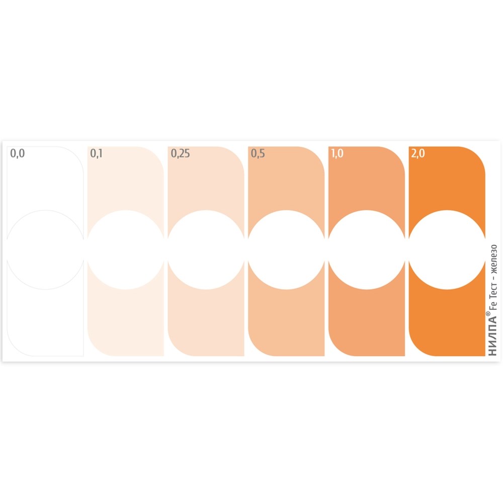 НИЛПА Fe-тест - тест для определения концентрации железа в воде 1936 - фото 25890