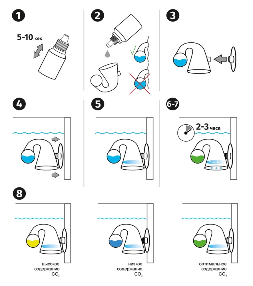 НИЛПА CO2-тест - тест для определения концентрации CO2 в воде 1934 - фото 25895