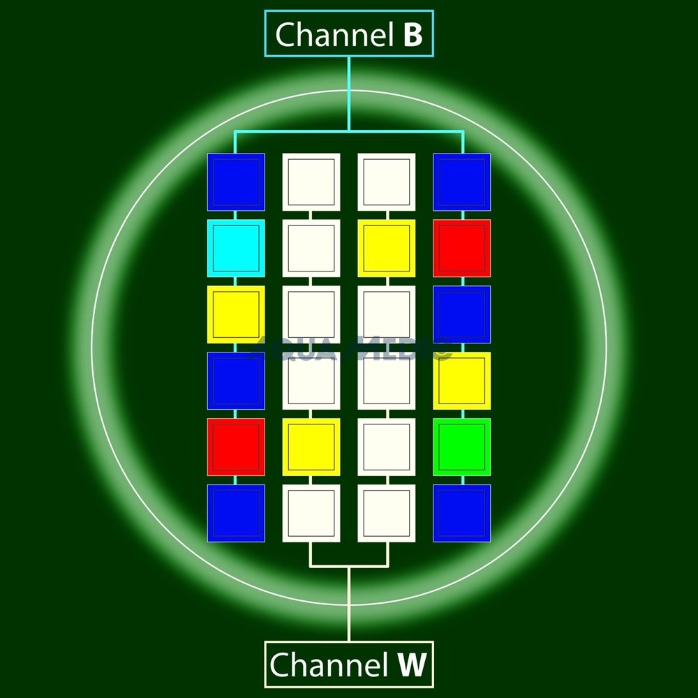 AQUA-MEDIC LED Qube 50 Plant - светильник для аквариума с растениями, 2 рег. канала, 80x80x65мм, 50Вт, 1364lm AM-83217050 - фото 26246