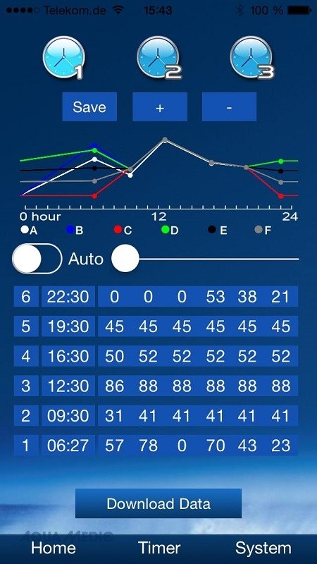 AQUA-MEDIC LED Spectrus 60 - светильник, 6 рег. каналов, WiFi, iOS/Android, 160Вт, 560 x 265 x 32 мм AM-83010012 - фото 26250