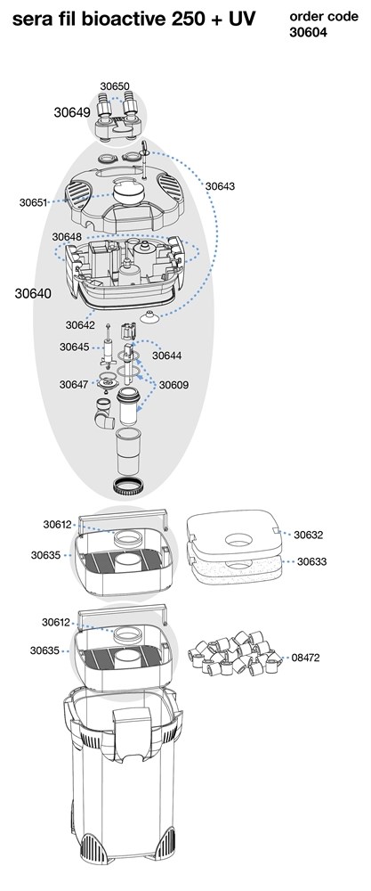 sera fil Bioactive 250 + УФ-система (5Вт) - внешний фильтр для аквариумов до 250 литров S30604 - фото 26529