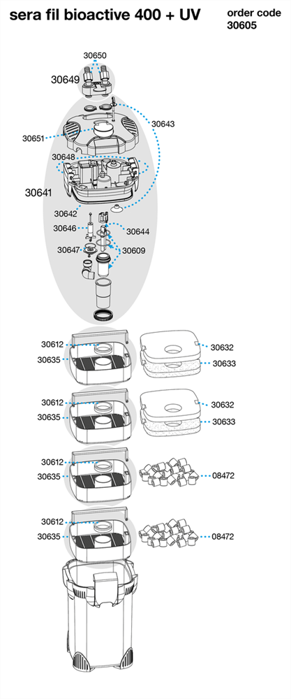 sera fil Bioactive 400 + УФ-система (5Вт) - внешний фильтр для аквариумов до 400 литров S30605 - фото 26530