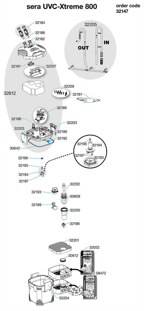 sera UVC -Xtreme 800 - внешний фильтр для аквариумов с УФ-стерилизацией и электронным управлением - для аквариумов от 100 до 800 л S32147 - фото 26536