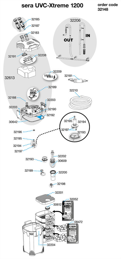 sera UVC -Xtreme 1200 - внешний фильтр для аквариумов с УФ-стерилизацией и электронным управлением - для аквариумов от 200 до 1200 л S32148 - фото 26537