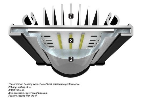 Aquatlantis Easy LED Marine and Reef 590 мм, 28 Вт, 25000 К 9755 - фото 27326