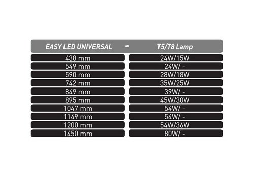 Aquatlantis Easy LED Marine and Reef 895 мм, 44 Вт, 25000 К 9757 - фото 27342