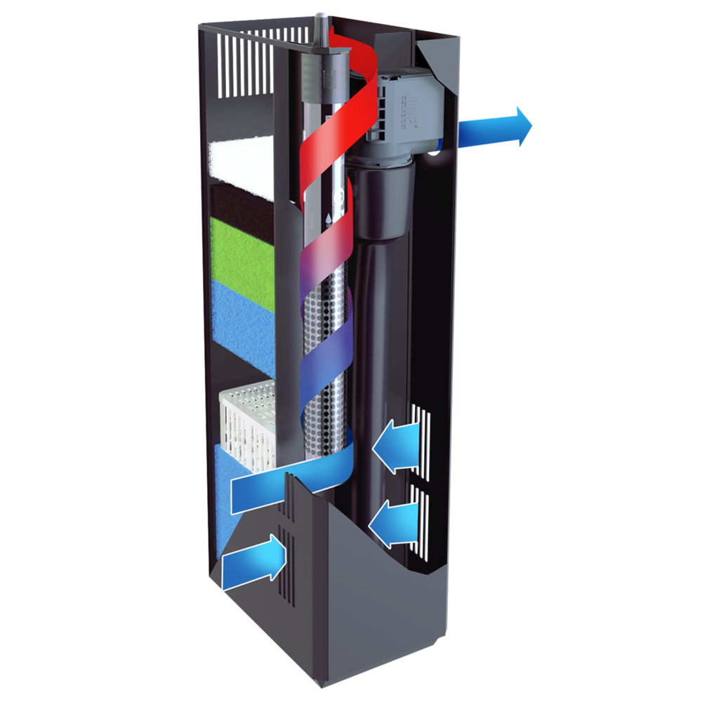 Juwel Bioflow 6.0/L, 1000л/ч - внутренний фильтр для аквариумов объёмом до 400 л Juw-87060 - фото 27437