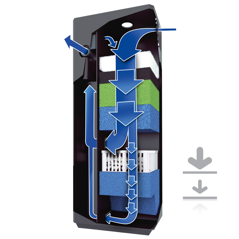 Juwel Bioflow 8.0/XL, 1000л/ч 225x155x532мм (87070) Juw-87070 - фото 27440