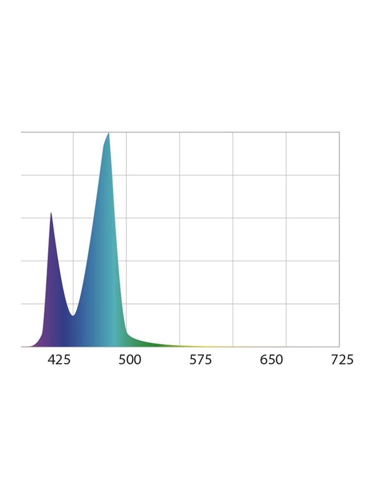 AQUAEL LEDDY SLIM ACTINIC 32Вт белый (80-107см) - светильник для морского аквариума 114587 - фото 27783