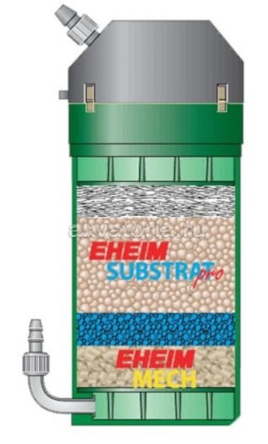 Eheim Classic 2217 - внешний фильтр для аквариумов до 600 л + наполнители (Eheim Substrat и Eheim Mech) EM-2217050 - фото 27825