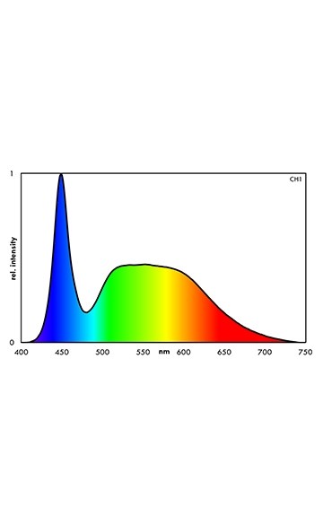 EHEIM powerLED+ fresh daylight 6700К 487мм, 13,1 Вт - светильник для пресноводного аквариума, без блока питания EM-4252011 - фото 28269