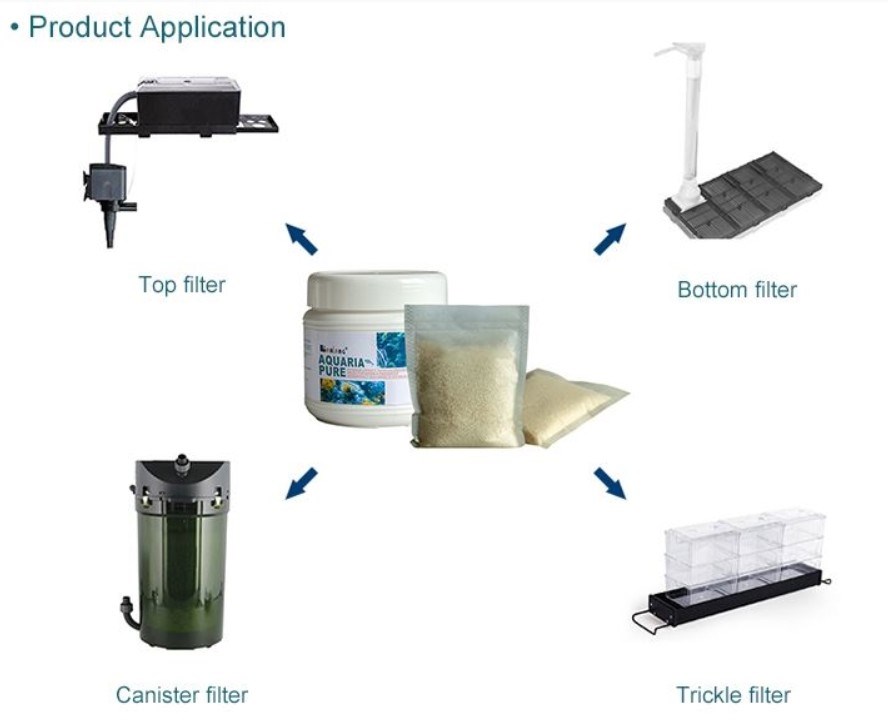 AQUARIA PURE 100 мл - наполнитель для удаления примесей из воды (на 400 л) APUR-100 - фото 28481