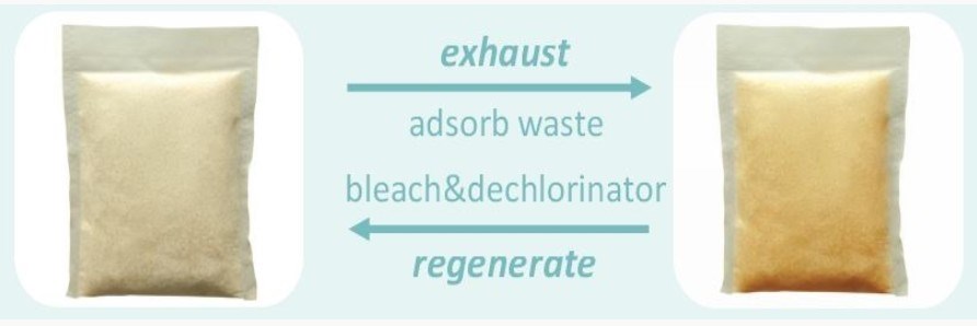 AQUARIA PURE 100 мл - наполнитель для удаления примесей из воды (на 400 л) APUR-100 - фото 28482