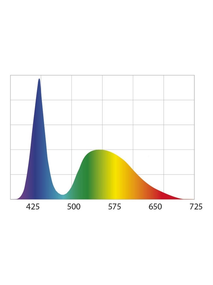 AQUAEL Leddy Slim Marine 36 Вт белый (для аквариумов от 100 до 127 см) 114592 - фото 28583