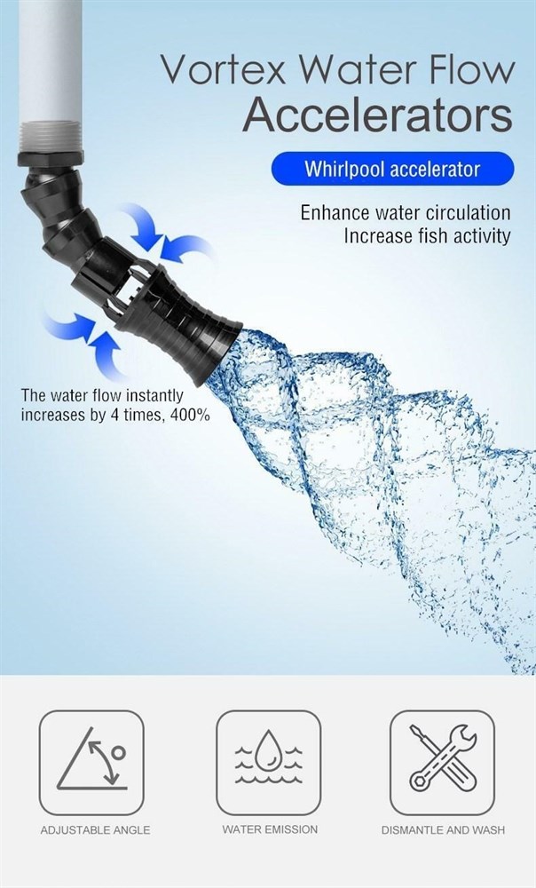 ISTA усилитель течения регулируемый (гибкий) 1/2 дюйма(12мм) I-821 - фото 28780