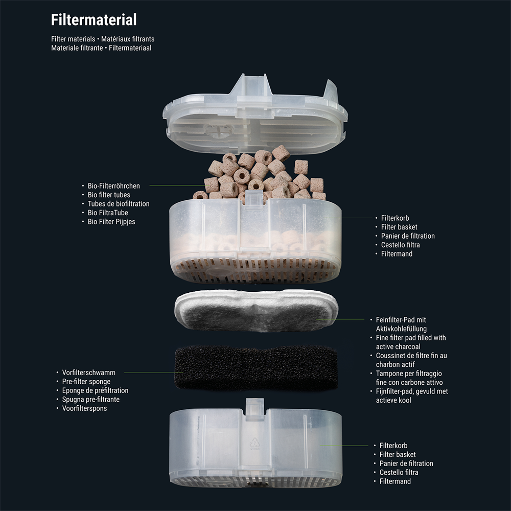 Dennerle Scaper's Flow - Внешний фильтр для аквариумов от 30 до 120 л, с наполнителями и аксессуарами Den-5790 - фото 31143