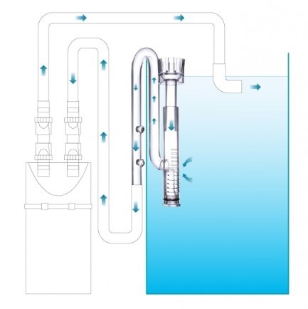 ISTA Мини скиммер из стекла для сбора бактериальной пленки для внешних фильтров IF-516 - фото 31498