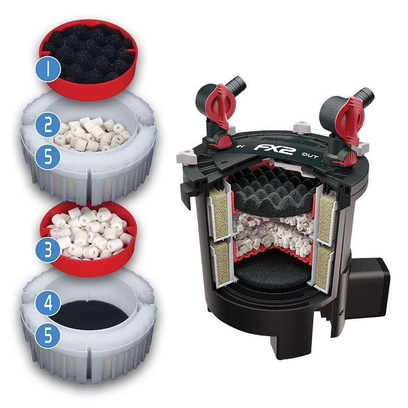 Fluval  FX-2 - внешний фильтр для аквариумов до 750 литров H005098 - фото 31905