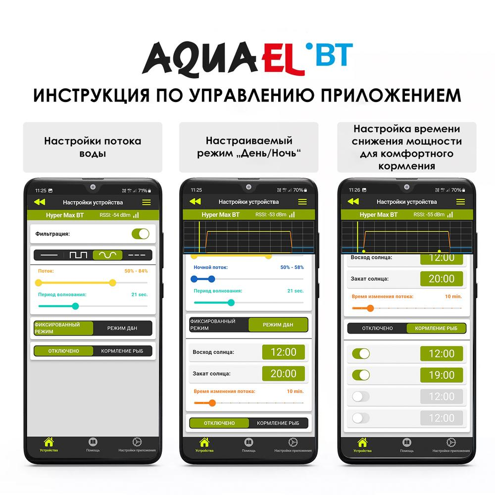 AQUAEL Hypermax-4500 BT - внешний фильтр с электронным управлением через Bluetooth для аквариумов 200-1500 литров, макс.4500 л/ч 132256 - фото 32577