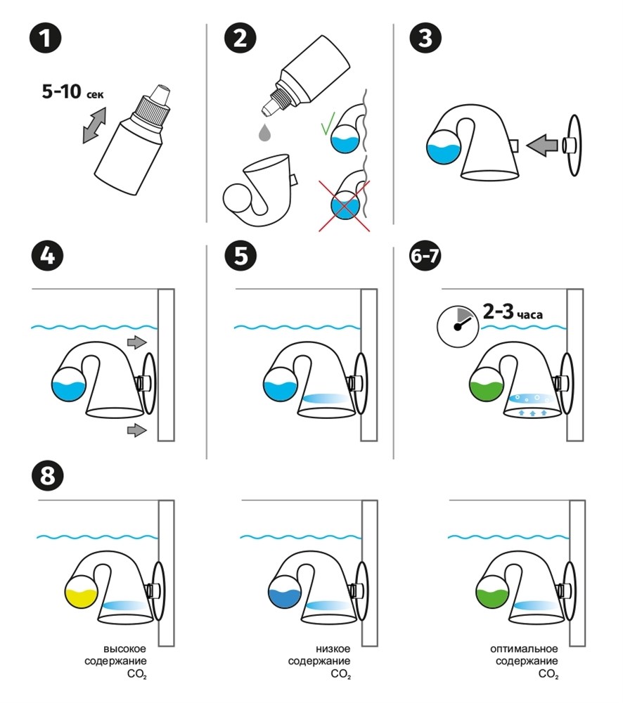 НИЛПА CO2-тест УЦЕНКА - тест для определения концентрации CO2 в воде (дата производства индикатора - 02/2024, срок годности - 18 месяцев) 44169 - фото 33715