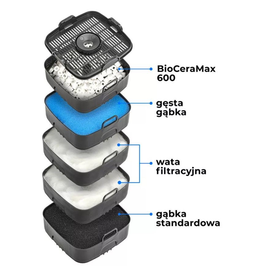 AQUAEL Ultramax BT (2000) - внешний фильтр для аквариумов 400-700 л, 2000 л/ч, 5 корзин по 1,9 л - управление по Bluetooth 133420 - фото 35987