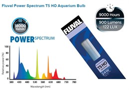 Fluval Power Spectrum 24 Вт Т5 HO- яркая лампа для аквариумов (старое название - Hagen Power-GLO)