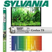 Sylvania Grolux 58 Вт 150 см
