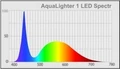 COLLAR Aqualighter 1 - LED светильник для аквариума (90 см, 5000-6500 К, 2790 люм) 7876