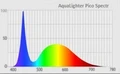 COLLAR Aqualighter Pico LED - микро-светильник для аквариумом объемом до 10 литров 8768