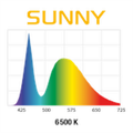 AQUAEL крышка для аквариума прямоугольная 150Х50 LED (LT 2х18Вт, 6500K; крепление для 4х модулей) 114608 - фото 23972 AQUAEL крышка для аквариума прямоугольная 150Х50 LED (LT 2х18Вт, 6500K; крепление для 4х модулей) 114608 - фото 23972