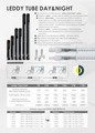 AQUAEL Leddy Tube Day&Night 2.0 7 Вт - светодиодный модуль для установки вместо ламп Т8-15 Вт 124800