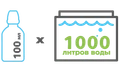 100 мл на 1000 л воды