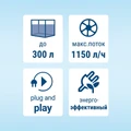 Tetra EX 1000 Plus - внешний фильтр для аквариумов от 100 до 300 литров 302761