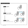 AQUAEL Glossy 120 белый (260л) аквариум с LED освещением 124296 - фото 30693 AQUAEL Glossy 120 белый (260л) аквариум с LED освещением 124296 - фото 30693